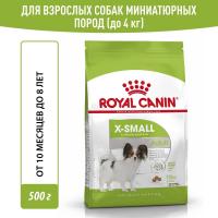 Корм для собак Royal Canin оптом. 