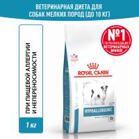 Корм для собак Royal Canin оптом. 