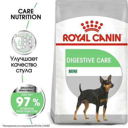 Корм для собак Royal Canin оптом. 