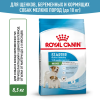 Корм для собак Royal Canin оптом. 