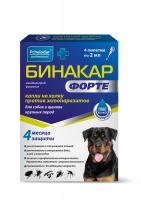 Бинакар Форте капли для собак и щенков крупных пород на холку 2 мл/4 пип