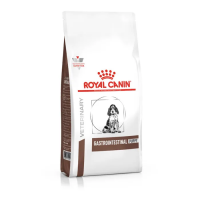 Корм для собак Royal Canin оптом. 