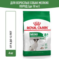 Корм для собак Royal Canin оптом. 