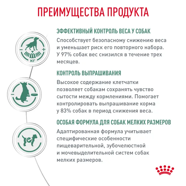 Корм для собак Royal Canin оптом. 