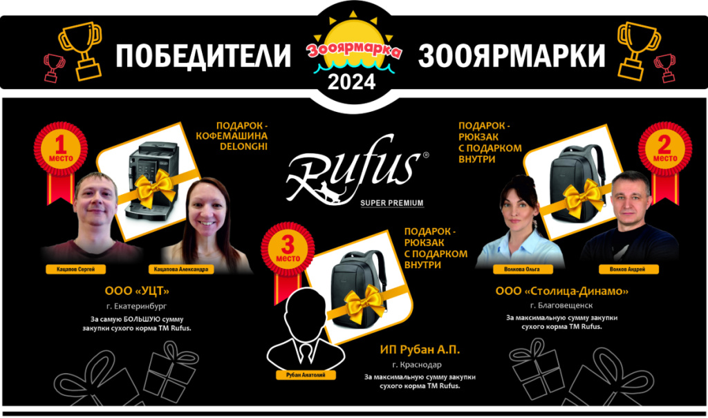 Победители зооярмарки