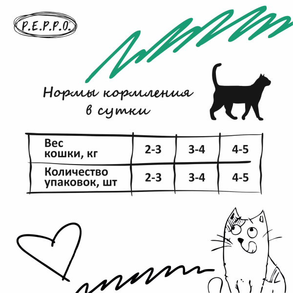 ПЕППО д/к Стерил. и кастр. кот. Кролик кусочки в соусе 85 гр. пауч (24шт)