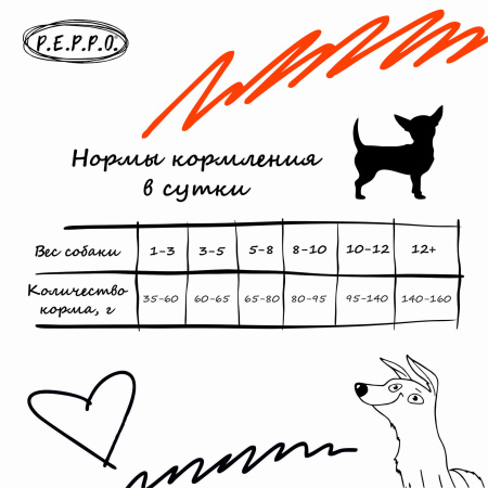 ПЕППО д/соб. Мини Эдалт Индейка 15кг сух.