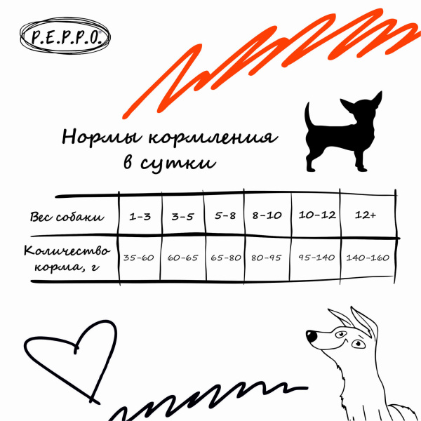 Корм для собак Пеппо оптом. 