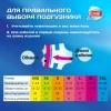 Cliny Подгузники 5-10 кг размер M для кошек и собак (9шт)