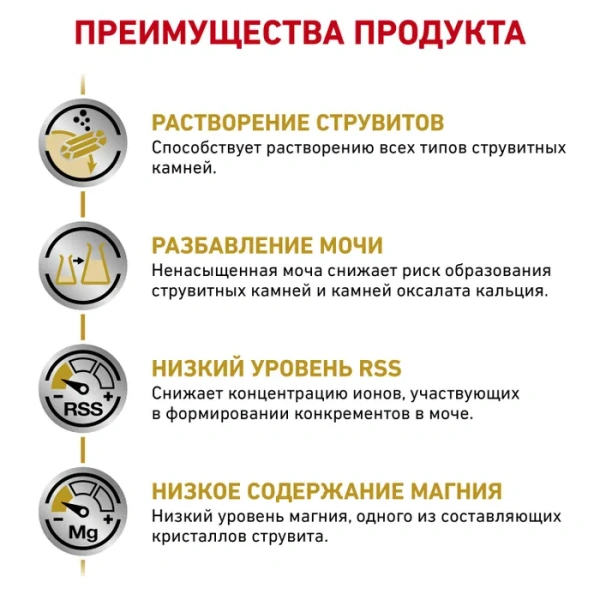 Уринари СО/ ЛП-34 диета для кошек при МКБ 0,35кг/фелин