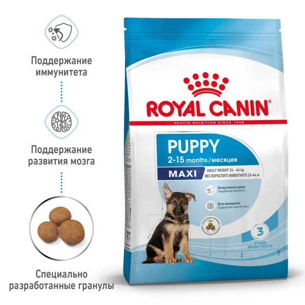 Корм для собак Royal Canin оптом. 