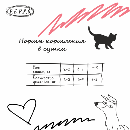 ПЕППО д/к Стерил. и кастр. кот. Лосось кусочки в соусе 85 гр. пауч (24шт)