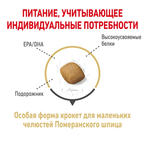 Корм для собак Royal Canin оптом. 