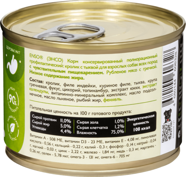 Корм для собак ENSO оптом. 