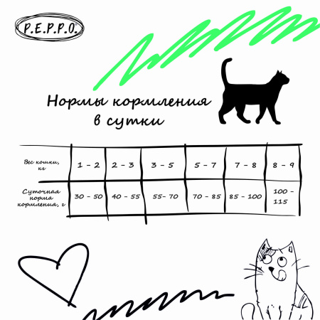 ПЕППО д/к Стерил. и кастр. кот. Кролик 10кг сух.