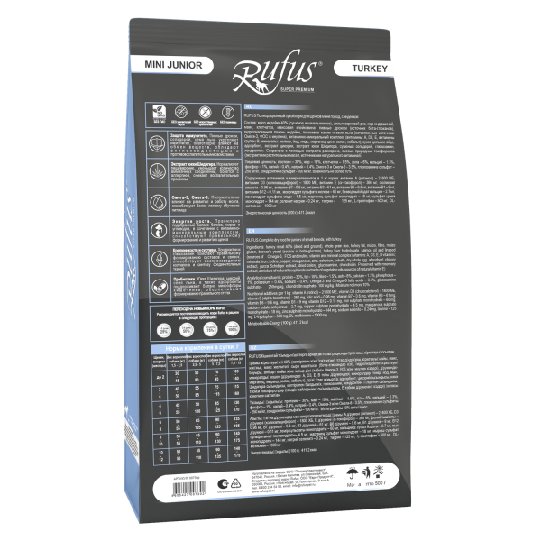 Корм для собак Руфус оптом. 