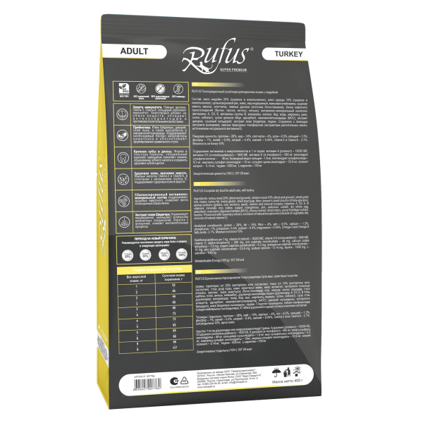 Руфус д/к Индор Индейка сух. 0,4кг.*18 