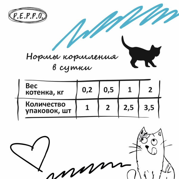 ПЕППО д/котят Индейка кусочки в соусе 85 гр. пауч (24шт)