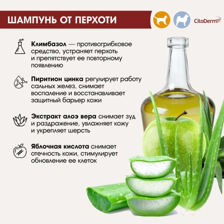Цитодерм шампунь от перхоти 200мл