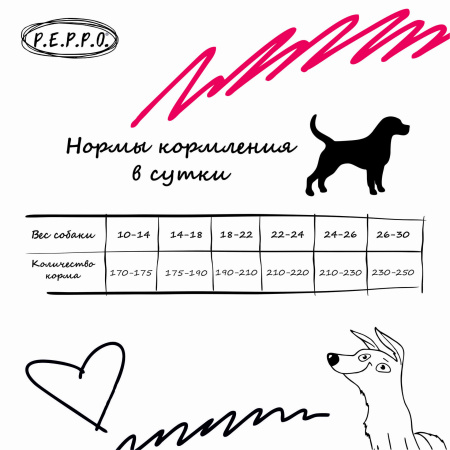 ПЕППО д/соб. Эдалт Говядина 1,5кг сух.