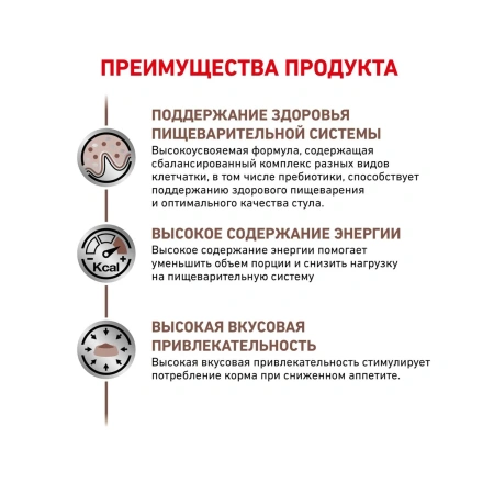 Гастроинтестинал канин 2 кг