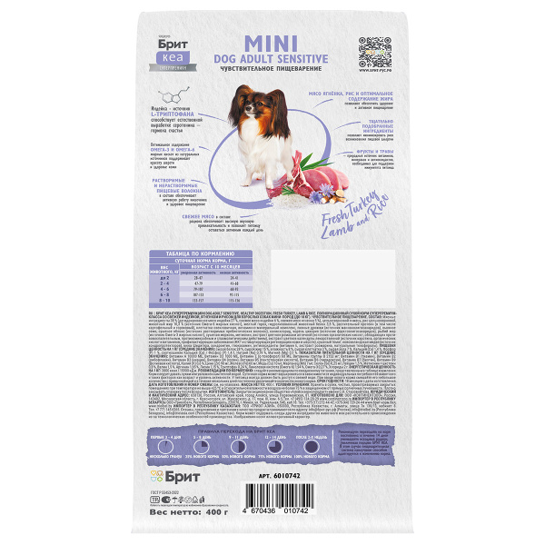 Корм для собак Брит оптом. 