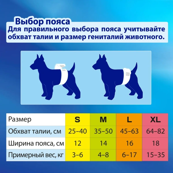 Cliny Пояса для кобелей размер S (12шт)