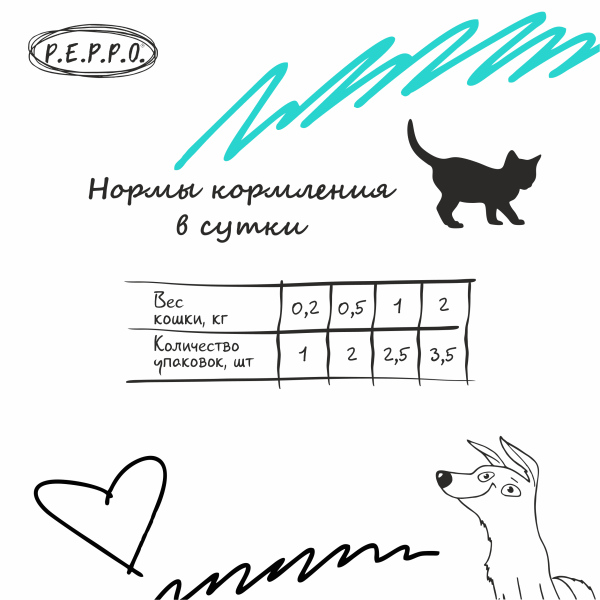 ПЕППО д/котят Ягненок кусочки в соусе 85 гр. пауч (24шт)