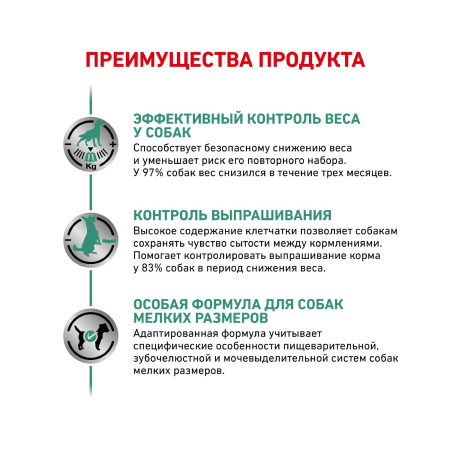 Сэтайети Смол Догз (канин) 1,5 кг