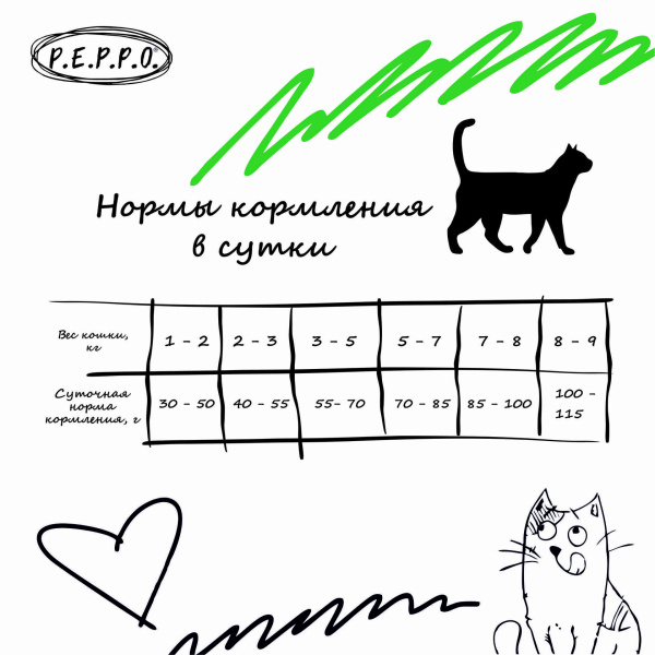 ПЕППО д/к Кролик 10кг сух.