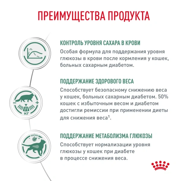Диабетик кошка соус 28*85г