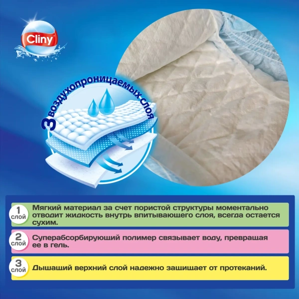 Cliny Пояса для кобелей размер S (12шт)