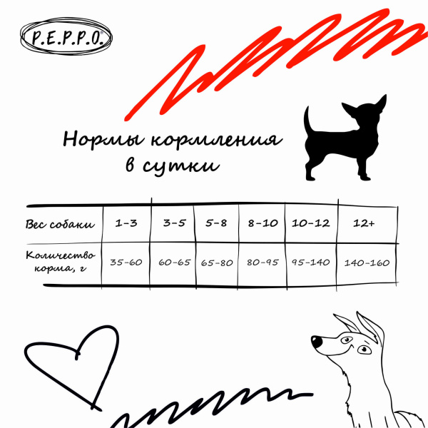 Корм для собак Пеппо оптом. 