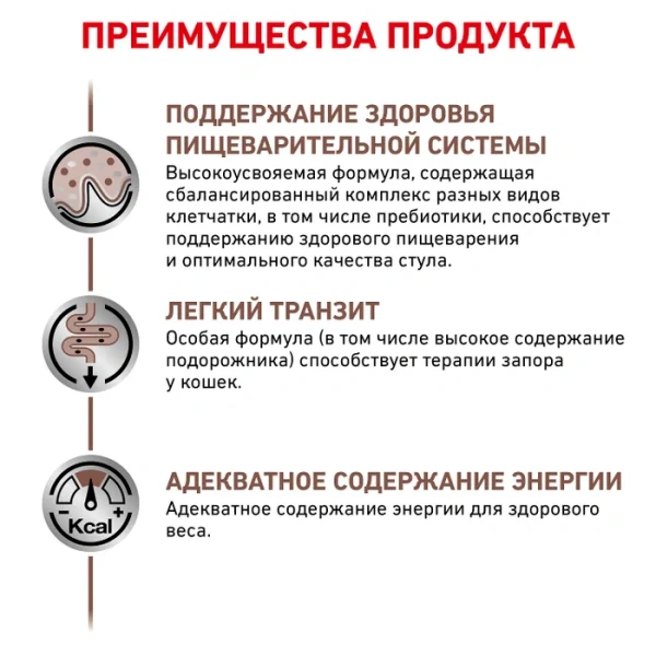 ГАСТРОИНСТЕНСТИНАЛ Файбр Респонз  (фелин) 0,35кг