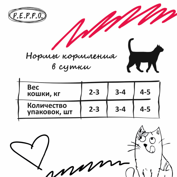 ПЕППО д/к Говядина кусочки в соусе 85 гр. пауч (24шт)