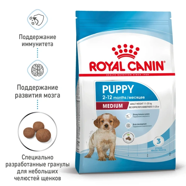 Корм для собак Royal Canin оптом. 