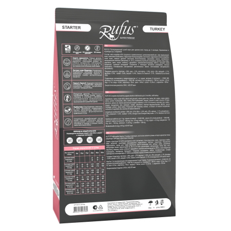 Руфус д/щ. Стартер Индейка сух. 0,5кг.*16