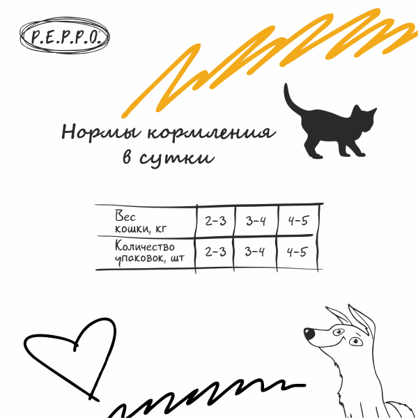 ПЕППО д/к Стерил. и кастр. кот. Проф. МКБ Индейка кусочки в соусе 85 гр. пауч (24шт)