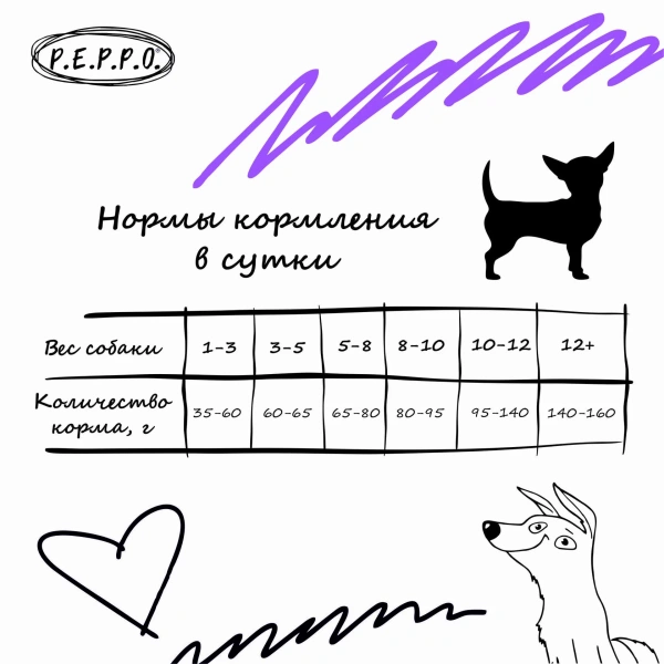 Корм для собак Пеппо оптом. 