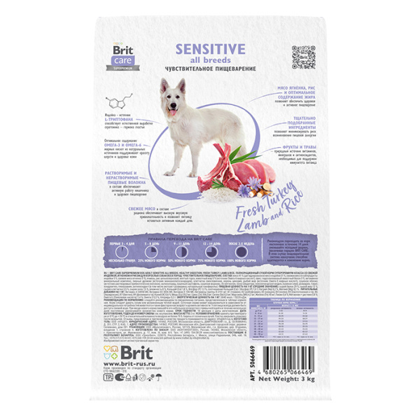 Корм для собак Брит оптом. 