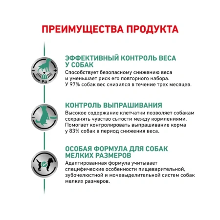 Сэтайети Смол Догз (канин) 3 кг