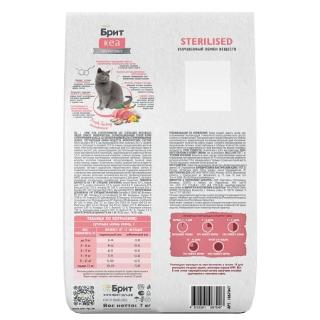 Брит КЕА сухой корм д/стер кош с индейкой 7кг.STERILISED METABOLIC MONOPROTEIN