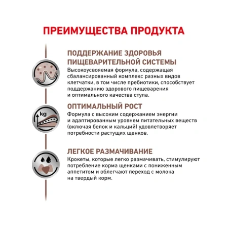Гастроинтестинал Паппи 2,5 кг