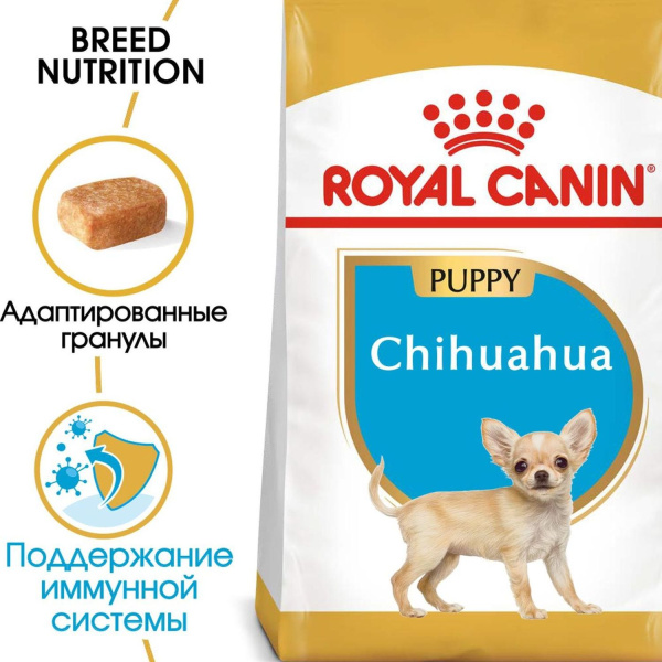 Корм для собак Royal Canin оптом. 