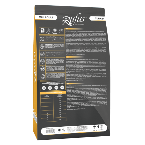 Корм для собак Руфус оптом. 