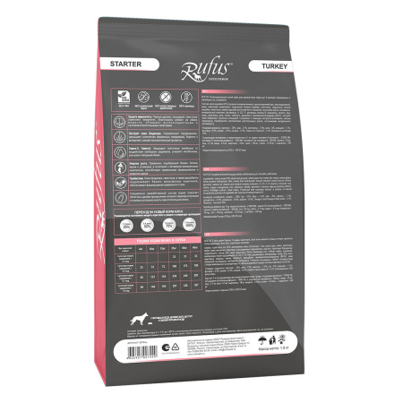 Руфус д/щ. Стартер Индейка сух. 1,8кг.*6
