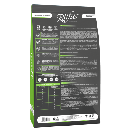 Руфус д/к Чувств. пищеварение Индейка сух. 0,4кг.*18